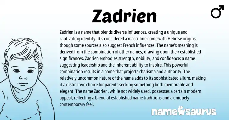 Infographic about Zadrien name meaning, Zadrien is a name from Hebrew origin(s).