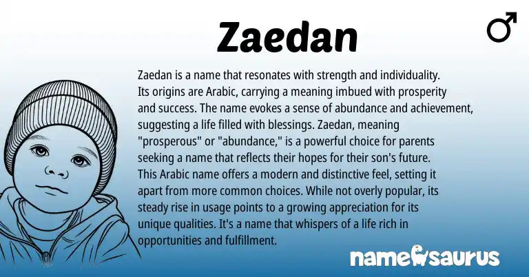 Infographic about Zaedan name meaning, Zaedan is a name from Arabic origin(s).