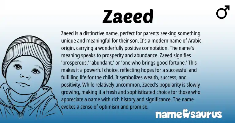 Infographic about Zaeed name meaning, Zaeed is a name from Arabic origin(s).