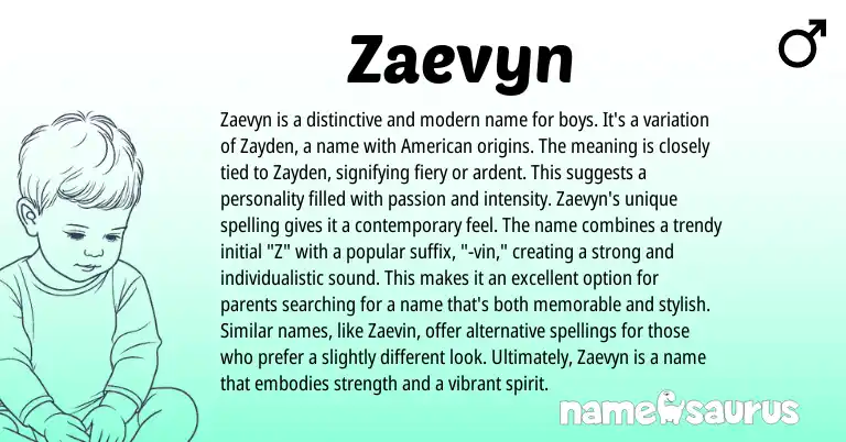 Infographic about Zaevyn name meaning, Zaevyn is a name from American origin(s).