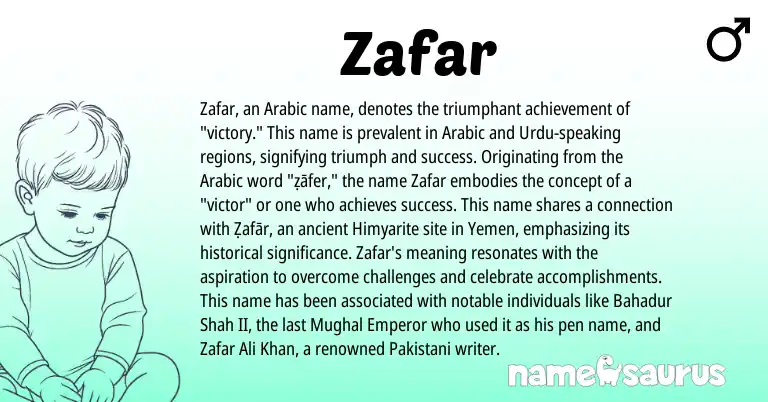 Infographic about Zafar name meaning, Zafar is a name from Urdu, Pakistani, Arabic origin(s).