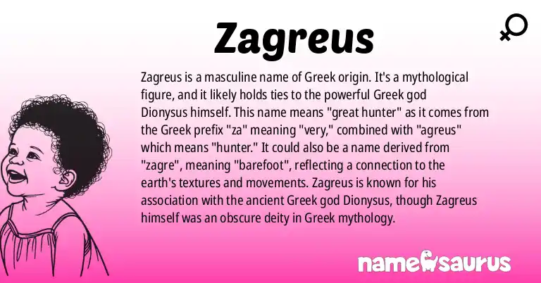 Infographic about Zagreus name meaning, Zagreus is a name from Greek Mythology origin(s).