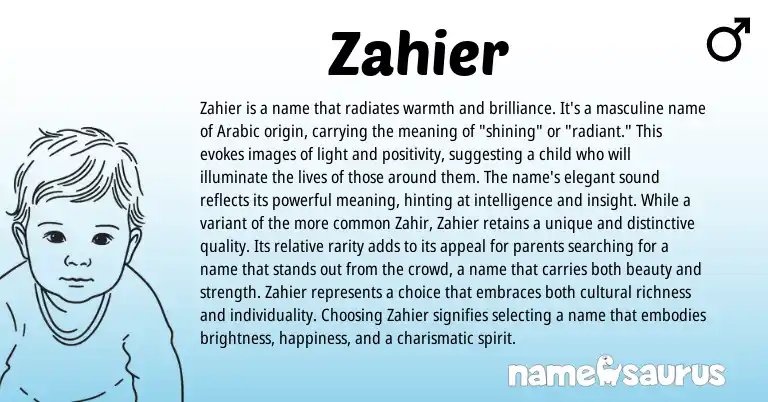 Infographic about Zahier name meaning, Zahier is a name from Arabic origin(s).