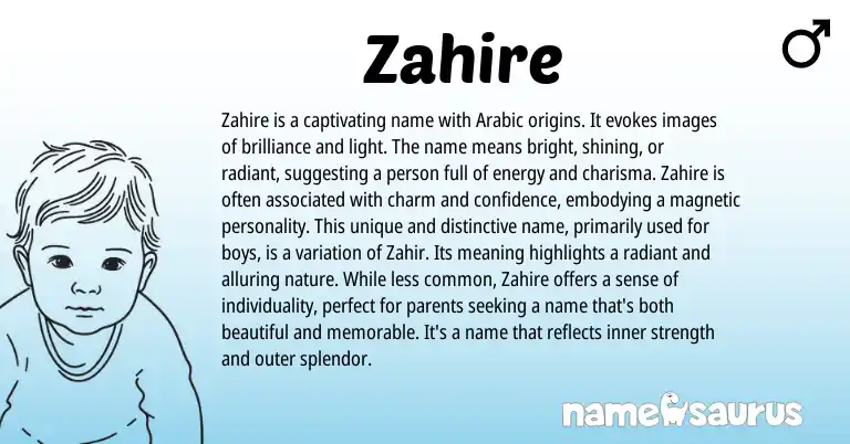 Infographic about Zahire name meaning, Zahire is a name from Arabic origin(s).