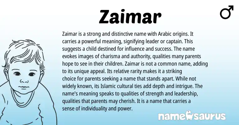 Infographic about Zaimar name meaning, Zaimar is a name from Arabic origin(s).