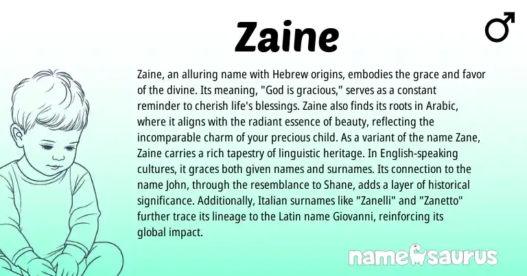 Infographic about Zaine name meaning, Zaine is a name from English, Arabic, Latin, Hebrew, Italian origin(s).