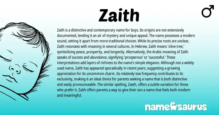 Infographic about Zaith name meaning, Zaith is a name from Hebrew, Arabic origin(s).