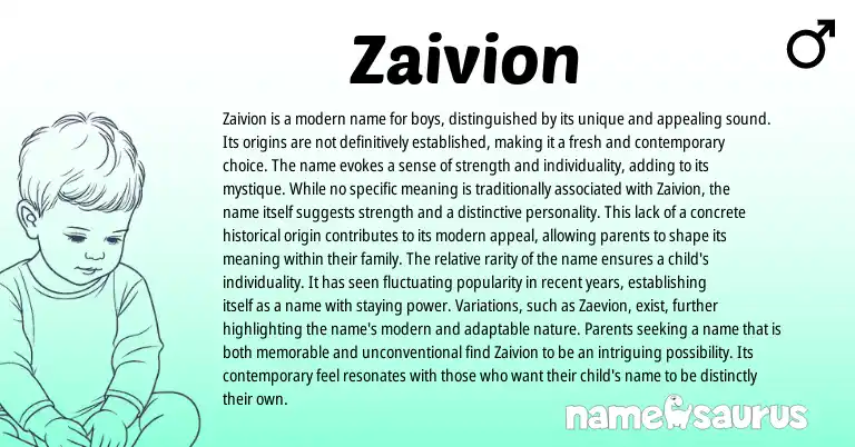 Infographic about Zaivion name meaning, Zaivion is a name from Other origin(s).