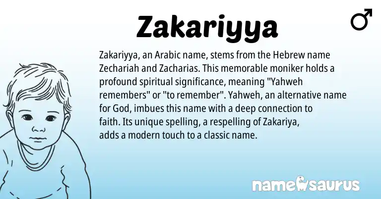 Infographic about Zakariyya name meaning, Zakariyya is a name from Arabic, Hebrew origin(s).