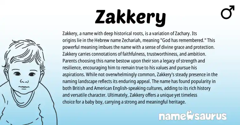 Infographic about Zakkery name meaning, Zakkery is a name from Hebrew origin(s).