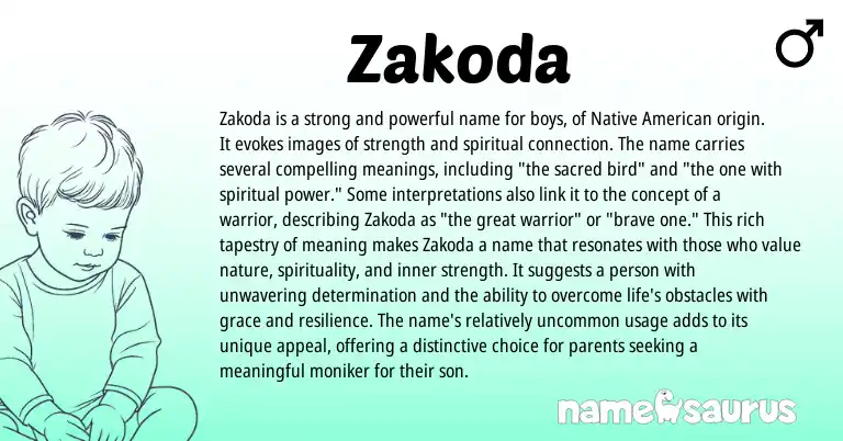 Infographic about Zakoda name meaning, Zakoda is a name from American origin(s).