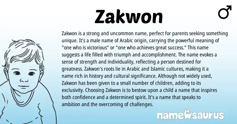 Infographic about Zakwon name meaning, Zakwon is a name from Arabic origin(s).