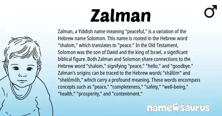Infographic about Zalman name meaning, Zalman is a name from Yiddish, Hebrew origin(s).