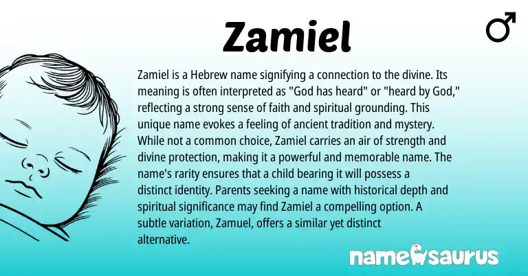Infographic about Zamiel name meaning, Zamiel is a name from Hebrew origin(s).