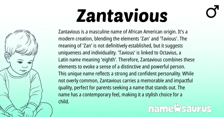 Infographic about Zantavious name meaning, Zantavious is a name from American, African, Latin origin(s).