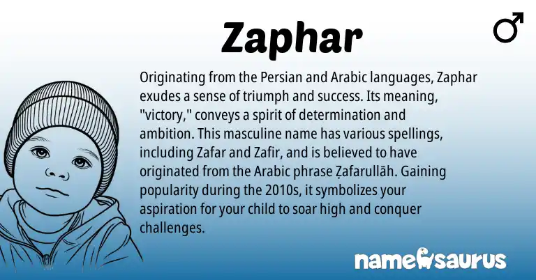 Infographic about Zaphar name meaning, Zaphar is a name from Persian, Arabic origin(s).