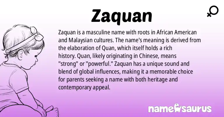 Infographic about Zaquan name meaning, Zaquan is a name from African American, Malaysian origin(s).