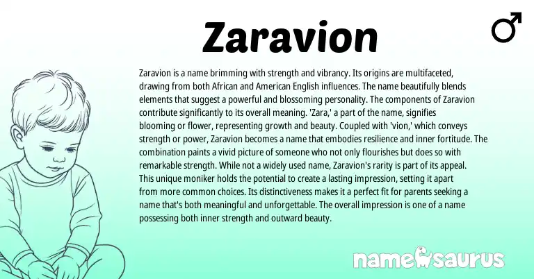 Infographic about Zaravion name meaning, Zaravion is a name from African origin(s).