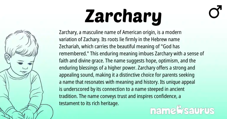 Infographic about Zarchary name meaning, Zarchary is a name from American, Hebrew origin(s).