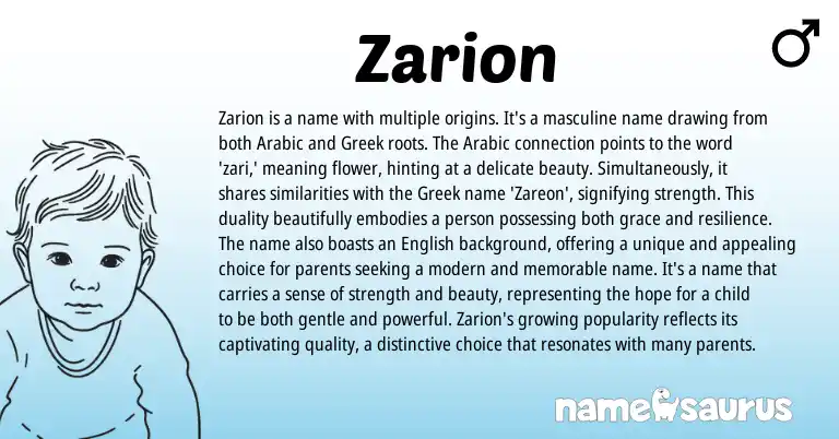 Infographic about Zarion name meaning, Zarion is a name from Greek, Arabic, American origin(s).
