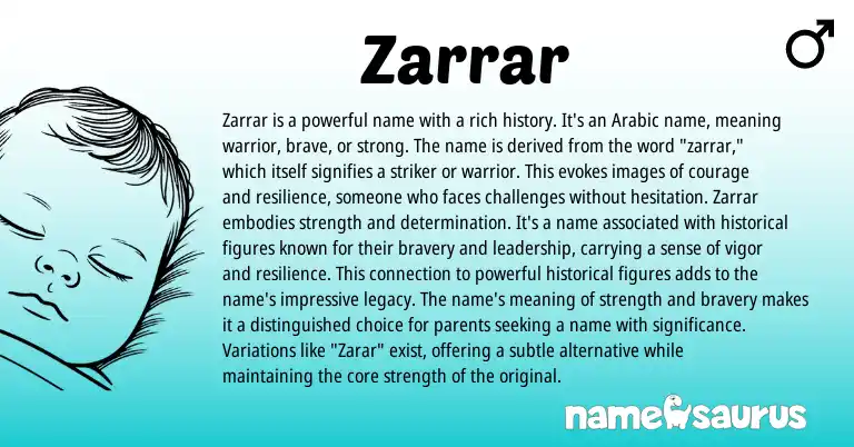 Infographic about Zarrar name meaning, Zarrar is a name from Arabic origin(s).