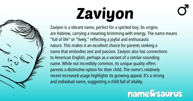 Infographic about Zaviyon name meaning, Zaviyon is a name from Hebrew, American origin(s).