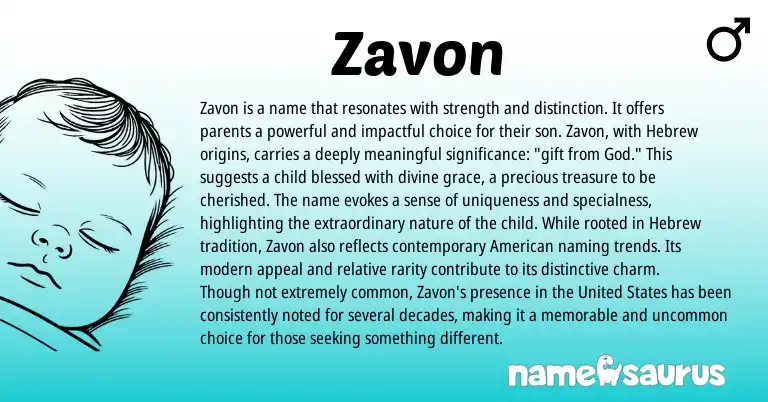 Infographic about Zavon name meaning, Zavon is a name from Hebrew origin(s).
