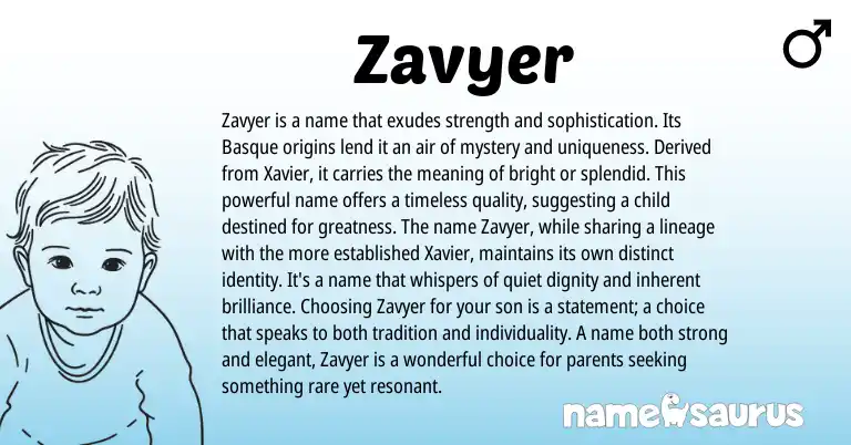 Infographic about Zavyer name meaning, Zavyer is a name from Basque, Spanish origin(s).