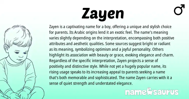 Infographic about Zayen name meaning, Zayen is a name from Arabic origin(s).