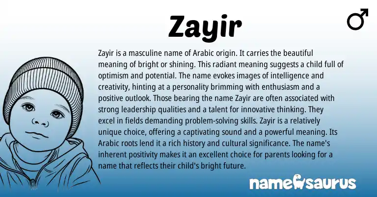 Infographic about Zayir name meaning, Zayir is a name from Arabic origin(s).