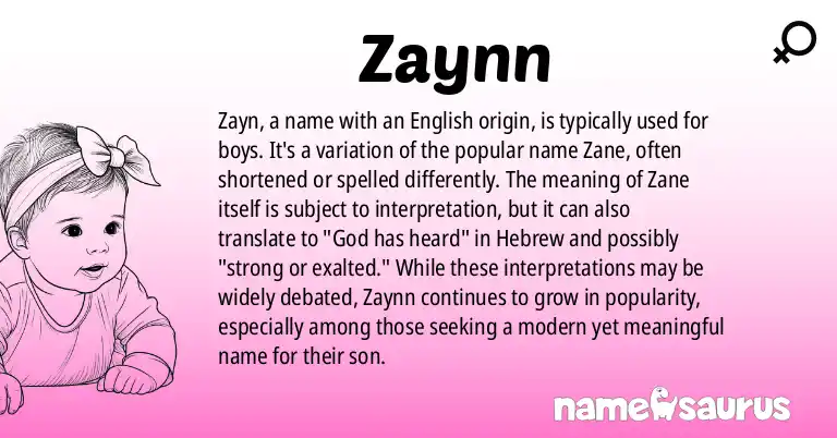 Infographic about Zaynn name meaning, Zaynn is a name from English origin(s).