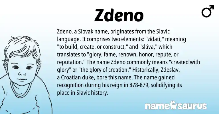 Infographic about Zdeno name meaning, Zdeno is a name from Croatian, Slavic, Slovak origin(s).