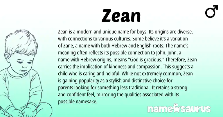 Infographic about Zean name meaning, Zean is a name from Other origin(s).