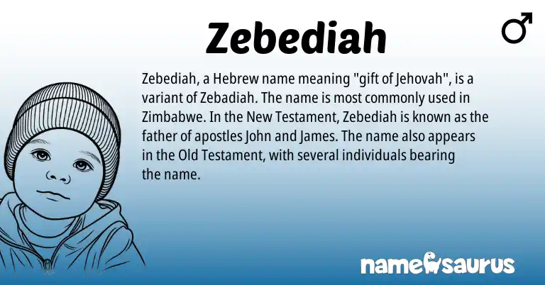 Infographic about Zebediah name meaning, Zebediah is a name from Zimbabwe, Hebrew origin(s).