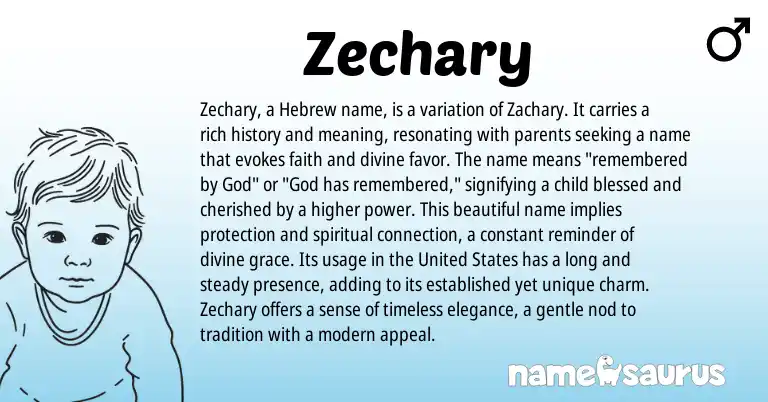 Infographic about Zechary name meaning, Zechary is a name from Hebrew origin(s).