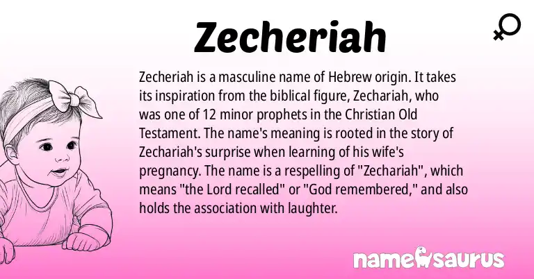 Infographic about Zecheriah name meaning, Zecheriah is a name from Hebrew origin(s).