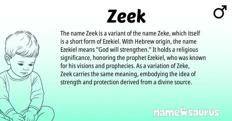 Infographic about Zeek name meaning, Zeek is a name from Hebrew origin(s).