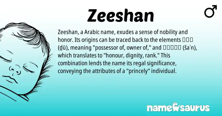 Infographic about Zeeshan name meaning, Zeeshan is a name from Arabic origin(s).