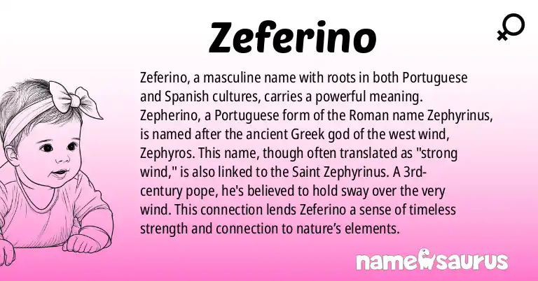 Infographic about Zeferino name meaning, Zeferino is a name from Portuguese, Spanish origin(s).