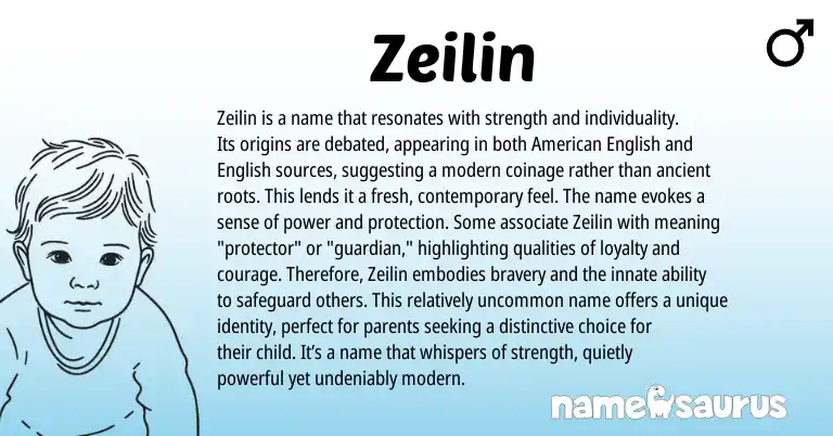 Infographic about Zeilin name meaning, Zeilin is a name from English origin(s).