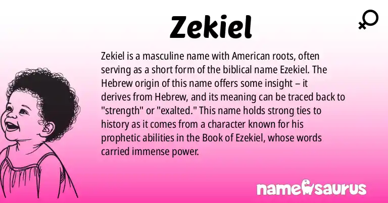 Infographic about Zekiel name meaning, Zekiel is a name from American origin(s).