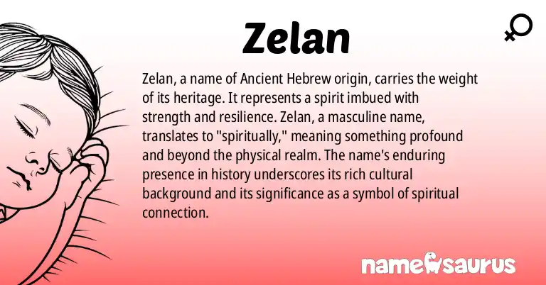 Infographic about Zelan name meaning, Zelan is a name from Ancient Hebrew origin(s).