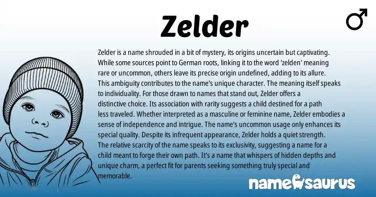 Infographic about Zelder name meaning, Zelder is a name from Germanic origin(s).
