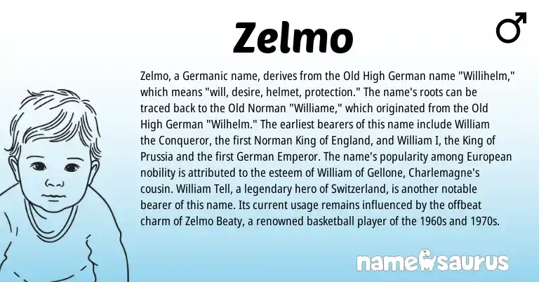 Infographic about Zelmo name meaning, Zelmo is a name from Old High German, European, England, Germanic, Old Norman, German, Norman origin(s).