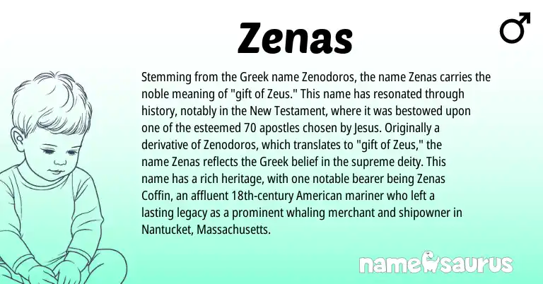 Infographic about Zenas name meaning, Zenas is a name from American, Greek origin(s).