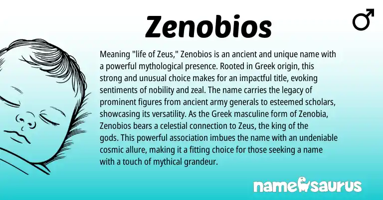 Infographic about Zenobios name meaning, Zenobios is a name from Greek origin(s).