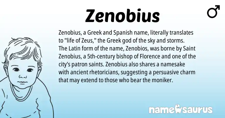 Infographic about Zenobius name meaning, Zenobius is a name from Spanish, Latin, Greek origin(s).