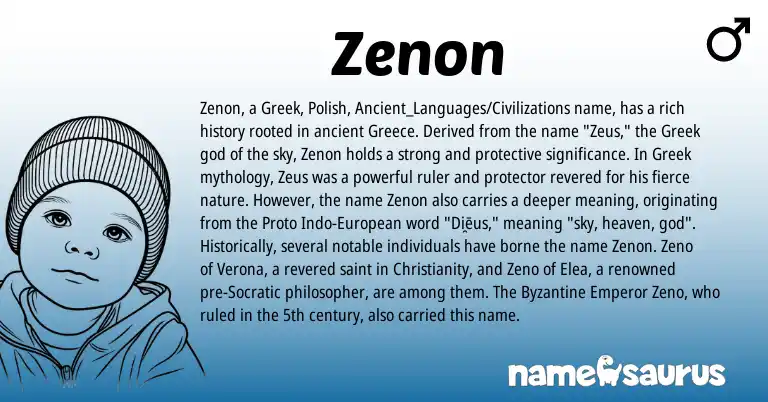 Infographic about Zenon name meaning, Zenon is a name from Polish, Christianity, Greece, European, Greek origin(s).