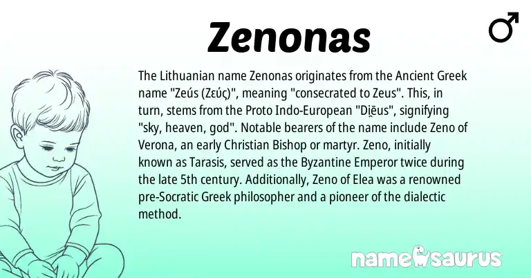 Infographic about Zenonas name meaning, Zenonas is a name from Lithuanian, Ancient Greek, European, Greek origin(s).
