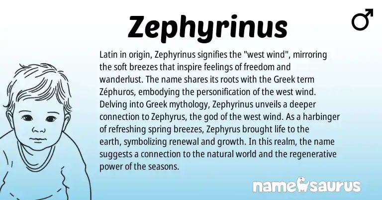 Infographic about Zephyrinus name meaning, Zephyrinus is a name from Latin, Greek origin(s).